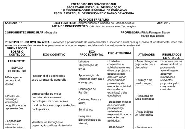 Plano de aula pronto de ciencias Plano de aula pronto de ciencias