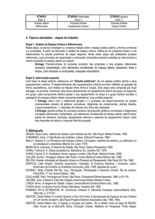 ETAPA1                       ETAPA2 (individual)                      ETAPA2 (grupo)
           Peso: 2                            Peso: 5                               Peso: 3
        Análise urbana                   Proposta Síntese                       Proposta Síntese
         Referenciais                   Equipamento Urbano                       Espaço Público



4. Tópicos abordados – etapas de trabalho:

Etapa 1: Análise do Espaço Urbano e Referenciais
Nesta etapa, os alunos investigam a complexa relação entre o espaço público aberto, a forma construída
e a sociedade. A partir da descrição e análise do espaço urbano, define-se um programa básico a ser
desenvolvido no estudo preliminar da etapa seguinte. Ainda nesta etapa são analisados projetos
referencias, cujos princípios de organização e ordenação compositiva possam subsidiar as intervenções a
serem propostas no espaço aberto em estudo.
         Entrega: Painéis-síntese do processo evolutivo das propostas e dos projetos referenciais
         adotados; implantação, com elementos constituintes do espaço aberto; desenhos, fotos e
        textos, com análises e conclusões; maquete volumétrica.

Etapa 2: Intervenção espacial
Com base na etapa anterior, elabora-se um “Estudo preliminar” de um espaço público aberto e seus
equipamentos urbanos. O desenvolvimento dos equipamentos urbanos envolve métodos de geração da
forma arquitetônica, com ênfase na relação entre forma e função. Esta etapa será composta por duas
entregas: na primeira, individual, cada aluno desenvolverá um equipamento dentro da praça; na segunda,
em grupo, cada componente deverá ajustar o seu equipamento na praça e o grupo deverá reavaliar o
paisagismo do espaço público aberto, buscando estabelecer uma unidade espacial.
        1 Entrega: bloco com o referencial gerador e o processo de desenvolvimento do projeto
        (representado através de gráficos conceituais, diagramas de zoneamentos, plantas faladas,
        croquis perspectivos...); maquetes de estudos e/ou fotos das maquetes.
        2 Entrega: painéis-síntese do processo evolutivo da proposta (gráficos conceituais e diagramas)
        e projetos referenciais; implantação, com elementos constituintes do espaço aberto; planta baixa,
        planta de cobertura, fachadas, perspectivas internas e externas do equipamento urbano; fotos
        das maquetes de estudo e maquete final da proposta.


5. Bibliografia
ARGAN, Giulio Carlo. História da Cidade como História da Arte. São Paulo: Martins Fontes, 1992.
AYMONINO, Carlo. O Significado das Cidades. Lisboa: Editorial Presença, 1984.
BAILLY, Antoine S. La Percepcion del Espacio Urbano: Conceptos, metodos de estudio y su utilizacion en
      la investigacion urbanistica. Madrid: Ed. Lavin, 1979.
BENEVOLO, Leonardo. A História da Cidade. São Paulo: Editora Perspectiva,1983
CHING, Francis D. K. Dibujo arquitetonico. Barcelona, Ed. Gustavo Gili, 1976.
CHING, Francis D. K. Arquitetura: forma, espaço e ordem. São Paulo: Martins Fontes, 2008.
CULLEN, Gordon. Paisagem Urbana. São Paulo: Livraria Martins Fontes Editora Ltda, 1988.
DEL RIO, Vicente. Introdução ao Desenho Urbano no Processo de Planejamento. São Paulo: Ed. Pini, 1990.
GONTIJO, Leila Amaral. Conforto ergonômico. Gramado: III Encontro Nacional, I Encontro Latino-
      Americano de Conforto no Ambiente Construído, julho, 1995. [apostila de curso]
GOODEY, Brian (Vicente Del Rio, org.). Percepção. Participação e Desenho Urbano. Rio de Janeiro:
      FAU/UFRJ, 1º Vol. Avenir Editora, 1984.
GUILLAUME, Paul. Psicologia da Forma. São Paulo: Companhia Editora Nacional, 1960. p.01/178.
JACOBS, Jane. A Morte E Vida Das Cidades Americanas.Editora Martins Fontes.
LYNCH, Kevin. A Imagem da Cidade. Lisboa: Livraria Martins Fontes Editora Ltda., 1980.
LYNCH, Kevin. La Buena Forma Urbana. Barcelona: Gustavo Gili, 1985.
PANERAI, PH & VEYRENCHE, M.. Estruturas Urbanas In: Elements d’analyse urbaine.Madrid, IEAL,
      1983.18p. p. 217/241.
SANTOS, Carlos Nelson F.(coord) Quando a Rua Vira Casa. A Apropriação de Espaços de Uso Coletivo
      em um Centro de Bairro. São Paulo:Projetos Editores Associados Ltda, 1985. 156p.
SANTOS, Carlos Nelson dos. O espaço e os jogos (do poder).. IN: A cidade como um jogo de SOUZA,
      Célia Ferraz de & MÜLLER, Dóris. Evolução Urbana, Relatório de Pesquisas: Porto Alegre,
 