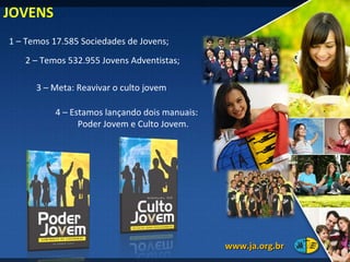 JOVENS 3 – Meta: Reavivar o culto jovem 4 – Estamos lançando dois manuais:  Poder Jovem e Culto Jovem. 1 – Temos 17.585 Sociedades de Jovens; www.ja.org.br  2 – Temos 532.955 Jovens Adventistas; 