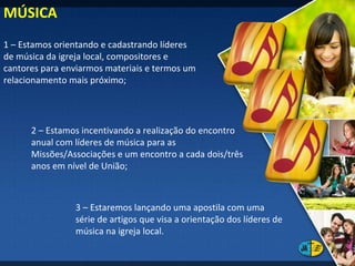 1 – Estamos orientando e cadastrando líderes de música da igreja local, compositores e cantores para enviarmos materiais e termos um relacionamento mais próximo; 2 – Estamos incentivando a realização do encontro anual com líderes de música para as Missões/Associações e um encontro a cada dois/três anos em nível de União; 3 – Estaremos lançando uma apostila com uma série de artigos que visa a orientação dos líderes de música na igreja local.  MÚSICA 