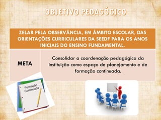 ZELAR PELA OBSERVÂNCIA, EM ÂMBITO ESCOLAR, DAS
ORIENTAÇÕES CURRICULARES DA SEEDF PARA OS ANOS
INICIAIS DO ENSINO FUNDAMENTAL.

META

Consolidar a coordenação pedagógica da
instituição como espaço de planejamento e de
formação continuada.

 