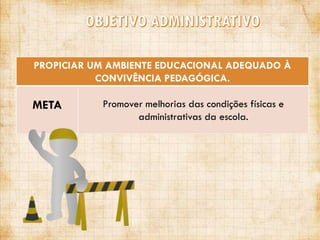 PROPICIAR UM AMBIENTE EDUCACIONAL ADEQUADO À
CONVIVÊNCIA PEDAGÓGICA.

META

Promover melhorias das condições físicas e
administrativas da escola.

 