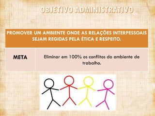 PROMOVER UM AMBIENTE ONDE AS RELAÇÕES INTERPESSOAIS
SEJAM REGIDAS PELA ÉTICA E RESPEITO.

META

Eliminar em 100% os conflitos do ambiente de
trabalho.

 