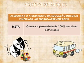 ASSEGURAR O ATENDIMENTO DA EDUCAÇÃO INTEGRAL
VINCULADA AO ENSINO-APRENDIZAGEM.

META

Garantir a permanência de 100% dos alunos
matriculados.

 