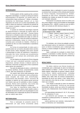 INTRODUÇÃO
O clínico geral é, de fato, aquele que faz o primeiro
diagnóstico odontológico, e a saúde (ou doença) do sistema
estomatognático irá depender, em grande parte, do
conhecimento deste profissional1,2
. Desde a faculdade,
estudantes de Odontologia realizam um ou mais
diagnósticos de acordo com as várias especialidades, para
então no último ano direcionar o tratamento do paciente de
uma maneira completa e objetiva visando à resolução
integral do caso3-5
.
O sucesso do tratamento odontológico depende
do desenvolvimento e execução do melhor plano de
tratamento possível para cada caso6,7
. Diversos fatores
influenciam a confecção do plano de tratamento: estado da
doença do paciente, capacidade para pagar os custos do
tratamento, longevidade e índice de sucesso do tratamento,
possíveis complicações, tempo ou número total de
consultas para conclusão do trabalho, influência na
qualidade de vida e as reais necessidades e expectativas
do paciente8
.
As formas de apresentação do plano para o
paciente podem ser: por escrito; discussão verbal; narrativa
do plano escrito; vídeos, fotografias, entre outros. Durante
a apresentação do plano de tratamento é importante a
discussão dos riscos inerentes aos procedimentos
propostos que nem sempre são comentados pelos
profissionais 6
.
Um dos objetivos da disciplina de Clínica Integrada
é fazer com que o estudante aprenda a examinar,
diagnosticar, planejar atitudes e elaborar planos de
tratamento, transcrever os dados para a ficha e apresentar
esses planos aos pacientes5,9,10
.
Faz parte da elaboração do plano, o entendimento
dos fatores científicos, clínicos, comportamentais, sociais
e éticos, além das perspectivas do paciente6
.
Um mesmo caso clínico pode apresentar várias
soluções. Se forem considerados vários profissionais,
essas soluções são ainda mais diversificadas.
Comprovando esta afirmação, Frantz11
encontrou 96
variações no desenho de uma prótese parcial removível
num mesmo caso que foi submetido a vários cirurgiões-
dentistas. Muitos eram excelentes, mas muitos não
respeitavam os princípios biológicos e mecânicos.
Com base na importância desta etapa do
tratamento odontológico é objetivo deste trabalho avaliar a
habilidade dos alunos do último ano de graduação do curso
de Odontologia para a elaboração de planos de tratamento
para um mesmo caso clínico.
METODOLOGIA
Quadro 1. Distribuição dos alunos do último ano do curso
de Odontologia da FOA – UNESP.
Integral
2004
Noturno
2004
Integral
2005
Noturno
2005
TOTAL
Alunos 78 15 78 29 200
Para a realização do presente estudo foi
selecionado um caso clínico envolvendo várias
RESULTADOS
Os dados relativos aos fatores levados em
consideração para a elaboração do plano de tratamento
estão ilustrados na Tabela 1. O item “outros” da referida
tabela engloba: colaboração do paciente, aspecto cultural,
vícios (fumo), hábitos parafuncionais, condições
psicológicas do paciente, habilidade do profissional,
estética, sexo, idade, dieta. Os números correspondem à
quantidade de alunos que citaram o fator. Dessa forma,
como cada aluno citou mais de um fator, o somatório será
maior que a amostra.
Com relação à descrição do plano de tratamento
para o caso apresentado, verificou-se uma grande
diversidade de planos, sendo que nenhum foi exatamente
igual ao outro. Didaticamente, foram divididos da seguinte
maneira:
- por especialidade (dentística (41, 42, 31 ,32), cirurgia
(15, 14), endodontia (11), etc);
- por elemento (por exemplo: 15 - tratamento
endodôntico e prótese parcial fixa, 14 - exodontia, 13 - resina
composta, etc);
- planos genéricos (por exemplo: restaurações em
todos os elementos com necessidade).
Pesq Bras Odontoped Clin Integr, João Pessoa, 7(3):297-301, set./dez. 2007298
POI et al. - Plano de Tratamento em Odontologia
especialidades. Após a realização do exame do paciente,
os achados foram anotados na ficha utilizada pela disciplina
de Clínica Integrada. Acrescentaram-se, também,
fotografias do caso clínico, radiografias periapicais e
fotografias dos modelos de estudo de maneira a permitir
uma ilustração adequada.
Participaram da pesquisa alunos do último ano
dos cursos integral e noturno da Faculdade de Odontologia
de Araçatuba (FOA – UNESP), durante os anos de 2004 e
2005, com amostra de 200 indivíduos (Quadro 1).
Foi solicitado, sob a forma de avaliação curricular,
que elaborassem planos de tratamento e enumerassem
quais os fatores considerados para a elaboração dos
mesmos. A mesma avaliação foi aplicada no início e final
do ano letivo.
Após a aplicação da avaliação os dados foram
coletados e submetidos à análise descritiva, incluindo a
distribuição de freqüências calculadas pelo software Epi
Info versão 3.2.
 