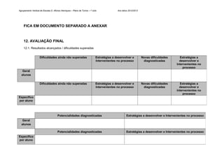 Agrupamento Vertical de Escolas D. Afonso Henriques – Plano de Turma ---º ciclo              Ano letivo 2012/2013




    FICA EM DOCUMENTO SEPARADO A ANEXAR



    12. AVALIAÇÃO FINAL
    12.1. Resultados alcançados / dificuldades superadas


                     Dificuldades ainda não superadas                         Estratégias a desenvolver e           Novas dificuldades     Estratégias a
                                                                              Intervenientes no processo             diagnosticadas        desenvolver e
                                                                                                                                         Intervenientes no
                                                                                                                                             processo
   Geral
  alunos


                     Dificuldades ainda não superadas                         Estratégias a desenvolver e           Novas dificuldades     Estratégias a
                                                                              Intervenientes no processo             diagnosticadas        desenvolver e
                                                                                                                                         Intervenientes no
                                                                                                                                             processo
Específico
por aluno




                                       Potencialidades diagnosticadas                                Estratégias a desenvolver e Intervenientes no processo
   Geral
  alunos

                                       Potencialidades diagnosticadas                                Estratégias a desenvolver e Intervenientes no processo
Específico
por aluno
 