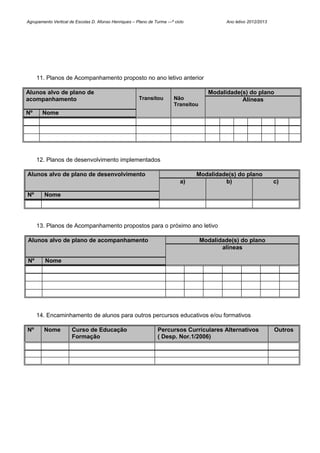 Agrupamento Vertical de Escolas D. Afonso Henriques – Plano de Turma ---º ciclo                Ano letivo 2012/2013




     11. Planos de Acompanhamento proposto no ano letivo anterior

Alunos alvo de plano de                                                                 Modalidade(s) do plano
acompanhamento                                          Transitou         Não                      Alíneas
                                                                          Transitou
Nº     Nome




     12. Planos de desenvolvimento implementados

Alunos alvo de plano de desenvolvimento                                           Modalidade(s) do plano
                                                                             a)            b)                         c)

Nº      Nome




     13. Planos de Acompanhamento propostos para o próximo ano letivo

Alunos alvo de plano de acompanhamento                                                Modalidade(s) do plano
                                                                                             alíneas

Nº       Nome




     14. Encaminhamento de alunos para outros percursos educativos e/ou formativos

Nº      Nome          Curso de Educação                           Percursos Curriculares Alternativos                 Outros
                      Formação                                    ( Desp. Nor.1/2006)
 