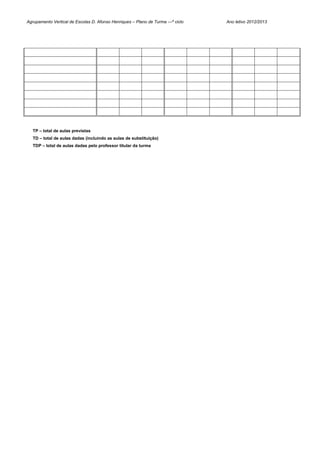 Agrupamento Vertical de Escolas D. Afonso Henriques – Plano de Turma ---º ciclo   Ano letivo 2012/2013




   TP – total de aulas previstas
   TD – total de aulas dadas (incluindo as aulas de substituição)
   TDP – total de aulas dadas pelo professor titular da turma
 
