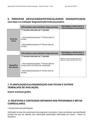 Agrupamento Vertical de Escolas D. Afonso Henriques – Plano de Turma ---º ciclo           Ano letivo 2012/2013




6. PRINCIPAIS DIFICULDADES/POTENCIALIDADES DIAGNOSTICADAS
com base na avaliação diagnóstica/formativa/sumativa.
                                                                                    Estratégias a desenvolver e
                       Dificuldades/ potencialidades diagnosticadas
                                                                                    Intervenientes no processo
                       -1ª reunião intercalar do 1º período
                       -
                       -

                       -- reformulações/progressos 1º Período (data da
    Geral da           reunião)
     turma             -
                       -
                       - reformulações/progressos 2º Período (data da
                       reunião)

                       …..
                                                                                    Estratégias a desenvolver e
                       Dificuldades/ potencialidades diagnosticadas
                                                                                    Intervenientes no processo
                       -1ª reunião intercalar do 1º período
                       -                                                          Referir os alunos propostos para A.P.A
                       -                                                          específico e Apoio ao estudo (2º ciclo)

                       -- reformulações/progressos 1º Período (data da
  Específico           reunião) alunos com plano de recuperação
  dos alunos           -
                       -
                       - reformulações/progressos 2º Período (data da
                       reunião)

                       …..




7. PLANIFICAÇÃO/CALENDARIZAÇÃO DAS FICHAS E OUTROS
TRABALHOS DE AVALIAÇÃO.

Inserir eventual grelha



8. OBJETIVOS E CONTEÚDOS DEFINIDOS NOS PROGRAMAS E METAS
CURRICULARES.

- Cumprimento das planificações
Verificação do grau de cumprimento dos programas curriculares / áreas curriculares cuja planificação
prevista terá que ser alterada e/ou reformulada (planificação reformulada em anexo) – Indicar as
disciplinas
 