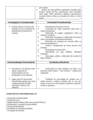 provocados.
                                                   Análise dos desequilíbrios ambientais causados pelo
                                                 homem: destino do lixo, eutrofização, maré vermelha,
                                                 maré negra, POPs (poluentes orgânicos persistentes),
                                                 inversão térmica, buraco na camada de ozônio e efeito
                                                 estufa.

  Investigação e Compreensão                               Conteúdos Procedimentais

      Utilizar noções e conceitos de                   Resolução de exercícios e prova.
       biologia em novas situações de                   Construção de mapa conceitual sobre teias e
       aprendizado (existencial ou                cadeias alimentares.
       escolar).                                        Elaboração de quadro comparativo sobre as
                                                  relações ecológicas.
                                                        Realização de pesquisa e elaboração de resumo
                                                  sobre os principais ecossistemas brasileiros.
                                                        Resolução de avaliação de consulta sobre os
                                                  ciclos biogeoquímicos.
                                                        Leitura e interpretação de textos diversos em
                                                  ecologia
                                                        Participação em discussões.
                                                        Participação no jogo didático “Biologia
                                                  Limitada”.
                                                        Apreciação, análise e elaboração de resenha do
                                                  filme “Wall-E”.

 Contextualização Sociocultural                               Conteúdos Atitudinais


      Reconhecer o ser humano como                     Valorização do meio ambiente em toda a sua
       agente e paciente de                       dimensão (fator biótico + fator abiótico + cultura) em
       transformações por ele                     integração.
       produzidas no seu ambiente.

      Julgar ações de intervenção,                     Validação da necessidade do cuidado com a
       identificando aquelas que visam            saúde pessoal e coletiva, dizendo não ao uso das
       a implementação da saúde                   drogas e com isso evitar doenças orgânicas, psíquicas,
       individual, coletiva e do                  sociais e espirituais.
       ambiente.


ESTRATÉGIAS METODOLÓGICAS

1-Exposição oral participada
2-Estudo de texto
3-Demonstração didática (data show, quadro-branco)
4-Elaboração e execução de jogo didático
5-Pesquisa bibliográfica
6-Simulação de situações-problema
7-Avaliação de consulta
 