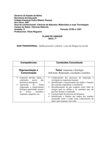 Governo do Estado da Bahia
Secretaria de Educação
Colégio Estadual Pedro Ribeiro Pessoa
Ano Letivo: 2007
Área de conhecimento: Ciências da Natureza, Matemática e suas Tecnologias
Campo do Saber: Ciências Naturais
Unidade: II Período: 07/05 a 13/07
Professores: Vânia Nogueira
PLANO DE UNIDADE
Série: 7ª
EIXO TRANSVERSAL: Saúde pessoal e coletiva: o uso de drogas na escola
Competências Conteúdos Conceituais
Representação e
Comunicação
Tema: Anatomia e fisiologia
Sub-tema: Respiração, circulação e sentidos.
 Expressar dúvidas, idéias e
conclusões acerca dos
fenômenos biológicos.
 Apresentar de forma
organizada, o conhecimento
biológico apreendido, através
de textos, desenhos,
esquemas, maquetes, etc.
 Conhecimento dos processos de respiração e
circulação no organismo humano.
 Identificação e caracterização dos órgãos e funções
dos sistemas respiratório e circulatório.
 Reconhecimento do gás oxigênio como fonte de
energia para as células e os caminhos que ele
percorre durante a respiração.
 Caracterização do processo de hematose.
 Identificação e funções dos órgãos dos sentidos
mostrando como o corpo toma conhecimento de
tudo o que se passa a sua volta.
 