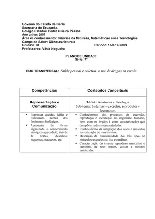 Governo do Estado da Bahia
Secretaria de Educação
Colégio Estadual Pedro Ribeiro Pessoa
Ano Letivo: 2007
Área de conhecimento: Ciências da Natureza, Matemática e suas Tecnologias
Campo do Saber: Ciências Naturais
Unidade: III Período: 16/07 a 28/09
Professores: Vânia Nogueira
PLANO DE UNIDADE
Série: 7ª
EIXO TRANSVERSAL: Saúde pessoal e coletiva: o uso de drogas na escola
Competências Conteúdos Conceituais
Representação e
Comunicação
Tema: Anatomia e fisiologia
Sub-tema: Sistemas – excretor, reprodutor e
locomotor.
 Expressar dúvidas, idéias e
conclusões acerca dos
fenômenos biológicos.
 Apresentar de forma
organizada, o conhecimento
biológico apreendido, através
de textos, desenhos,
esquemas, maquetes, etc.
 Conhecimento dos processos de excreção,
reprodução e locomoção no organismo humano,
bem com os órgãos ( com caracterização) que
compõem cada sistema estudado.
 Conhecimento da integração dos ossos e músculos
na realização de movimentos.
 Descrição da funcionalidade dos três tipos de
músculos: esquelético, liso e cardíaco.
 Caracterização do sistema reprodutor masculino e
feminino, de seus órgãos, células e líquidos
produzidos.
 