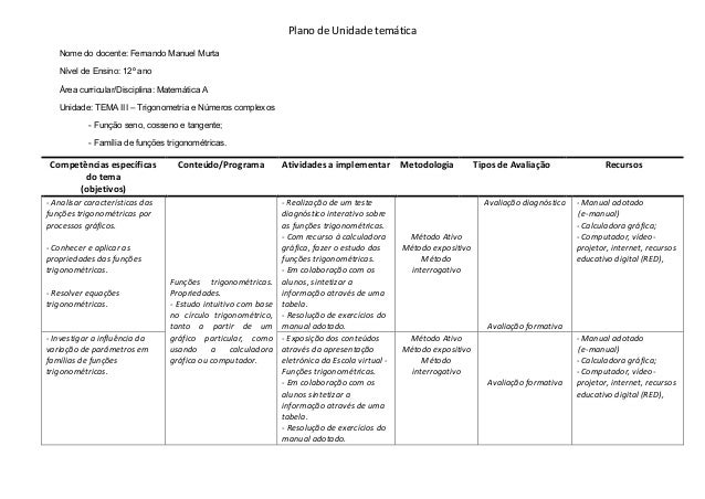 Plano de unidade temática
