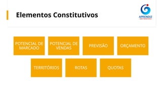 Elementos Constitutivos
POTENCIAL DE
MARCADO
POTENCIAL DE
VENDAS
PREVISÃO ORÇAMENTO
TERRITÓRIOS ROTAS QUOTAS
 