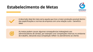 Estabelecimento de Metas
A descrição ideal de meta seria aquela que traz a maior produção possível dentro
das especificações e normas da empresa com uma relação custo – benefício
ideal.
As metas podem causar algumas consequências indesejáveis aos
administradores de vendas, por exemplo criar competições internas no ambiente
de trabalho, deixando essa competição refletir no atendimento ao cliente.
 