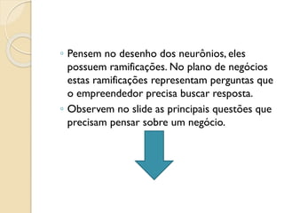 ◦ Pensem no desenho dos neurônios, eles
possuem ramificações. No plano de negócios
estas ramificações representam perguntas que
o empreendedor precisa buscar resposta.
◦ Observem no slide as principais questões que
precisam pensar sobre um negócio.
 