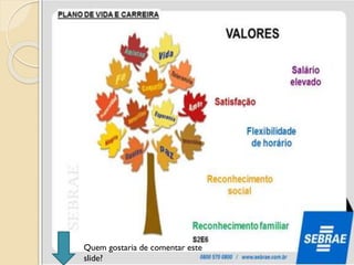 Quem gostaria de comentar este
slide?
 