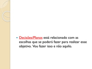  Decisões/Planos está relacionado com as
escolhas que se poderá fazer para realizar esse
objetivo. Vou fazer isso e não aquilo.
 