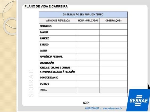Plano de vida e carreira sebrae