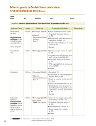 Editorial; poesia de Cesário Verde; publicidade;
     Artigo de apreciação crítica (cont.)
     Escola: ______________________________________________________________________________________________________________________________________________________________________
     Turma: _________________________ N.O: ________________________ Lição n.O: ________________________ Data: _____________ / _____________ /_____________ Tempo:


       Conteúdos: Editorial; poesia de Cesário Verde; publicidade; artigo de apreciação crítica


        Unidade / Tema                         Aulas                        Recursos                                  Estratégias/atividades                                     Observações

      Cesário Verde                         1 – 90 min.          • Manual (pp. 294 e 295 ) • Leitura expressiva do poema (p. 294)
      De tarde                                                                         • Proposta de Orientação de leitura
                                                                 • CD Áudio:             (p. 295)
      Funcionamento                                                Declamação do poema
      da Língua: coesão                                            De Tarde            • Resolução das questões do Funcio -
      textual; formação e                                          Faixa 24              namento da Língua (p. 295)
      classes de palavras                                                              • Escrita: elaboração de um texto de
                                                                                         opinião (p. 295)
      Textos de Opinião                                                                                    • Sumário

      Cesário Verde                         1 – 90 min.          • Manual (pp. 296 a 298 ) • Contextualização acerca do poema
      Nós                                                                                    (p. 296)
                                                                                                           • Leitura dramatizada do excerto da
                                                                                                             parte II do poema (pp. 296 e 297)
                                                                                                           • Proposta de Orientação de leitura
                                                                                                             (p. 297)
                                                                                                           • TPC: resposta à ficha de controlo de
                                                                                                             leitura (p. 298)
                                                                                                           • Sumário

      Publicidade                           1 – 90 min.          • Manual (pp. 298 a 301)                  • Correção do TPC
                                                                                         • Explicitação do esquema proposto
                                                                 • CD Áudio:               em APRENDER (p. 299)
                                                                   Parodiantes de Lisboa
                                                                   Faixa 25              • Escuta de anúncios dos Parodiantes
                                                                                           de Lisboa
                                                                                                           • Exercício de compreensão oral (p. 301)
                                                                                                           • Solicitação aos alunos da opinião fun-
                                                                                                             damentada sobre a atualidade ou ana-
                                                                                                             cronismo dos anúncios apresentados
                                                                                                             (p. 301)
                                                                                                           • Sumário

      Publicidade                           1 – 90 min.          • Manual (pp. 302 a 303) • Leitura de uma imagem sobre publici-
      comercial                                                  • Aula Digital:            dade comercial (pp. 302 e 303)
      Funcionamento                                                Vídeo – Terra Nostra                    • Proposta de Orientação de leitura
      da Língua: classes                                                                                     (p. 302)
      de palavras; forma-
      ção de palavras;                                                                                     • Funcionamento da Língua (p. 303)
      relações sintáticas;                                                                                 • Escrita: criação de um anúncio
      a frase                                                                                                (p. 303)
                                                                                                           • Sumário


     Em                         pode ainda encontrar: • este plano de aula em formato editável (Word);
                                                      • a preparação desta aula pronta a executar.
30
 