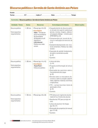 Discurso político e Sermão de Santo António aos Peixes
    Escola: ______________________________________________________________________________________________________________________________________________________________________
    Turma: _________________________ N.O: ________________________ Lição n.O: ________________________ Data: _____________ / _____________ /_____________ Tempo:


      Conteúdos: Discurso político e Sermão de Santo António aos Peixes


       Unidade / Tema                         Aulas                        Recursos                                Estratégias/atividades                                      Observações

     Discurso político                     1 – 90 min.          • Manual (pp. 43 e 52)                    • Enquadramento do discurso políti-
                                                                • Aula Digital:                             co através de suporte audiovisual
     Texto expositivo-                                            Vídeo – Tomada de                         (jornais, revistas, imagens, vídeos) e
     -argumentativo                                               posse do presidente                       um pequeno diálogo – remeter para
                                                                  da Assembleia                             APRENDER (p. 52)
                                                                  da República na XI                      • Compreensão oral: escuta do dis-
                                                                  legislatura                               curso e realização do exercício da
                                                                  Link internet –                           p. 43
                                                                  Política nas redes                      • Compreensão/expressão oral: escu-
                                                                  sociais                                   ta do comentário «Política nas redes
                                                                                                            sociais»;
                                                                                                          • Exposição da opinião fundamenta-
                                                                                                            da sobre o comentário ouvido
                                                                                                            (p. 43)
                                                                                                          • Sumário

     Discurso político                     1 – 90 min.          • Manual (pp. 44 e 45)                    • Leitura do texto
                                                                • Aula Digital:                             ( p. 44)
     Texto expositivo-                                            PowerPoint –                            • Proposta de Orientação de leitura
     -argumentativo                                               O discurso político                       (p. 45)
                                                                                                          • Realização dos exercícios sobre o
                                                                                                            Funcionamento da Língua
                                                                                                            (p. 45)
                                                                                                          • Revisão sobre os marcadores dis-
                                                                                                            cursivos e sobre as orações subordi-
                                                                                                            nadas adjetivas relativas restritivas
                                                                                                            e explicativas.
                                                                                                          • TPC – cartoon (escrita) e texto de
                                                                                                            apreciação crítica
                                                                                                            (p. 45)
                                                                                                          • Sumário

     Discurso político                     1 – 90 min.          • Manual (pp. 46 a 48)                    • TPC (leitura em regime de volunta-
                                                                                                            riado de 3 ou 4 textos dos alunos)
     Texto expositivo-                                                                                    • Recolha dos TPC para corrigir em
     -argumentativo                                                                                         casa
                                                                                                          • Leitura do excerto d’ As Farpas
                                                                                                            (pp. 46 e 47)
                                                                                                          • Resolução das propostas do manual
                                                                                                            (pp. 47 e 48)
                                                                                                          • Sumário



    Em                         pode ainda encontrar: • este plano de aula em formato editável (Word);
                                                     • a preparação desta aula pronta a executar.
6
 
