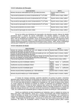 3.5.2.5. Indicadores de Educação

                         INDICADORES                                            META
Número de alunos matriculados por ano, por série de ensino           Quanto maior o número,
                                                                     melhor
Taxa anual de abandono do ensino fundamental de 1ª a 4ª série        Quanto menor a taxa, melhor

Taxa anual de abandono do ensino fundamental de 5ª a 8ª série        Quanto menor a taxa, melhor

Taxa anual de reprovação do ensino fundamental de 1ª a 4ª série      Quanto menor a taxa, melhor

Taxa anual de reprovação do ensino fundamental de 5ª a 8ª série      Quanto menor a taxa, melhor

Taxa anual de abandono do ensino médio                               Quanto menor a taxa, melhor

Taxa anual de reprovação do ensino médio                             Quanto menor a taxa, melhor


         No que se refere aos indicadores de reprovação e de abandono escolar, trata-se da relação
percentual entre o número de alunos matriculados nas escolas públicas e privadas que,
respectivamente, repetiram ou abandonaram a escola e o número de matrículas no início do ano
letivo, mais as transferências recebidas, menos as transferências expedidas, nas respectivas séries
dessas escolas. A fonte dos dados é o núcleo regional da Secretaria de Estado da Educação, ou o
Instituto Nacional de Estudos e Pesquisas Educacionais Anísio Teixeira - INEP, sendo a metodologia
definida pela FUNDEPAR, que calcula a taxa e a publica periodicamente no censo educacional.

3.5.2.6. Indicadores de Saúde

                          INDICADORES                                          META
Número de crianças vacinadas por ano, em relação ao total de       Quanto maior o número, melhor
crianças do Município, por tipo de vacina
Número de pacientes atendidos nos postos de saúde por ano, em      Quanto maior o número, melhor
relação ao total de habitantes do Município
Número de domicílios atendidas pelo Programa Saúde da Família      Quanto maior o número, melhor
por ano, em relação ao número total de domicílios do Município
Taxa anual de gravidez na adolescência                             Quanto menor a taxa, melhor

Coeficiente anual de mortalidade materna                           Quanto menor o coeficiente,
                                                                   melhor
Coeficiente anual de mortalidade infantil                          Quanto menor o coeficiente,
                                                                   melhor
Coeficiente anual de mortalidade geral                             Quanto menor o coeficiente,
                                                                   melhor
Número anual de leitos hospitalares por 1.000 habitantes           Quanto maior o número, melhor

Número anual de médicos por 10.000 habitantes                      Quanto maior o número, melhor


        O número de crianças vacinadas, pacientes atendidos nos postos de saúde e domicílios
atendidos pelo Programa Saúde da Família podem ser obtidos junto à Secretaria Municipal de Saúde.
Para se calcular a taxa de gravidez na adolescência, divide-se o número de partos na faixa etária de
10 a 19 anos pelo total de partos e multiplica-se o resultado por 100, sendo os dados brutos obtidos
no núcleo regional da Secretaria de Estado da Saúde. O coeficiente de mortalidade materna é
calculado dividindo-se o número de óbitos maternos pelo número de 100.000 partos de crianças
nascidas vivas, enquanto o coeficiente de mortalidade infantil é calculado dividindo-se o número de
óbitos de crianças menores de 1 ano pelo número de nascimentos e multiplicando-se o resultado por
1.000. Já o coeficiente de mortalidade geral é a relação do número de óbitos por 1.000 habitantes.

        Quanto ao coeficiente de leitos hospitalares por habitantes, este é a relação do número de
leitos para cada 1.000 habitantes, sendo que o mínimo recomendado pela Portaria Ministerial nº
3.046 do Ministério da Saúde, é de 2,32 leitos hospitalares por mil habitantes. Já o coeficiente de
médicos por habitantes é calculado na razão de um médico para cada 10.000 habitantes, sendo que
a OMS – Organização Mundial de Saúde – recomenda um mínimo de 5 médicos por grupo de 10.000
habitantes. Os dados de mortalidade materna e infantil são fornecidos prontos pelos núcleos
                                                                                                 52
 