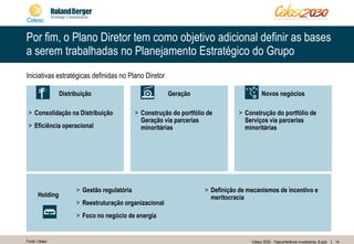 14Celesc 2030 - Teleconferência investidores_8.pptx
Por fim, o Plano Diretor tem como objetivo adicional definir as bases
a serem trabalhadas no Planejamento Estratégico do Grupo
Iniciativas estratégicas definidas no Plano Diretor
Fonte: Celesc
Distribuição Geração Novos negócios
Holding
> Consolidação na Distribuição
> Eficiência operacional
> Construção do portfólio de
Geração via parcerias
minoritárias
> Construção do portfólio de
Serviços via parcerias
minoritárias
> Gestão regulatória
> Reestruturação organizacional
> Foco no negócio de energia
> Definição de mecanismos de incentivo e
meritocracia
 