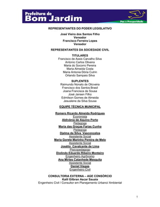 REPRESENTANTES DO PODER LEGISLATIVO
José Vieira dos Santos Filho
Vereador
Francisco Ferreira Lopes
Vereador
REPRESENTANTES DA SOCIEDADE CIVIL
TITULARES
Francisco de Assis Carvalho Silva
Antonio Carlos Oliveira
Maria do Socorro Pereira
Maria Almeida Costa
Maria Antonia Dória Cutrin
Orlando Sampaio Silva
SUPLENTES
Raimundo Nonato de Olicveira
Francisco dos Santos Brasil
Joana Francisca de Sousa
José Jansen Filho
Edmilson Gomes de Almeida
Jesuslene da Silva Sousa
EQUIPE TÉCNICA MUNICIPAL
Romero Ricardo Almeida Rodrigues
Econimista
Aldivãnia de Aquino Porto
Pedagoga
Maria das Graças Farias Cunha
Pedagoga
Djelma da Silva Vasconcelos
Assistente Social
Maria Gorete Marinho Pereira de Melo
Assistente Social
Josélio Cavalcante de Lima
Pisicopedagogo
Diolindo Eduardo Ribeiro Monteiro
Engenheiro Agrônomo
Ana Mirtes Catanhede Mesquita
Assistente Social
Daniel Viegas
Engenheiro Civil
CONSULTORIA EXTERNA – AGE CONSÓRCIO
Kalil Gilbran Ascar Sauaia
Engenheiro Civil / Consultor em Planejamento Urbano/ Ambiental

5

 