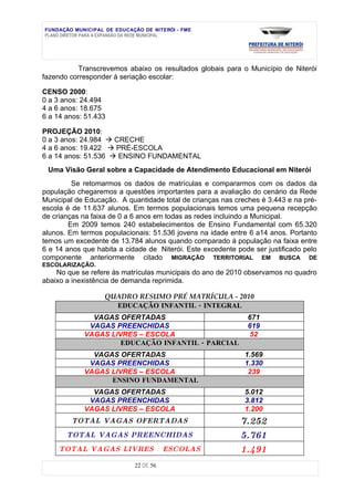 FUNDAÇÃO MUNICIPAL DE EDUCAÇÃO DE NITERÓI - FME
PLANO DIRETOR PARA A EXPANSÃO DA REDE MUNICIPAL




           Transcrevemos abaixo os resultados globais para o Município de Niterói
fazendo corresponder à seriação escolar:

CENSO 2000:
0 a 3 anos: 24.494
4 a 6 anos: 18.675
6 a 14 anos: 51.433

PROJEÇÃO 2010:
0 a 3 anos: 24.984  CRECHE
4 a 6 anos: 19.422  PRÉ-ESCOLA
6 a 14 anos: 51.536  ENSINO FUNDAMENTAL
 Uma Visão Geral sobre a Capacidade de Atendimento Educacional em Niterói
         Se retomarmos os dados de matrículas e compararmos com os dados da
população chegaremos a questões importantes para a avaliação do cenário da Rede
Municipal de Educação. A quantidade total de crianças nas creches é 3.443 e na pré-
escola é de 11.637 alunos. Em termos populacionais temos uma pequena recepção
de crianças na faixa de 0 a 6 anos em todas as redes incluindo a Municipal.
        Em 2009 temos 240 estabelecimentos de Ensino Fundamental com 65.320
alunos. Em termos populacionais: 51.536 jovens na idade entre 6 a14 anos. Portanto
temos um excedente de 13.784 alunos quando comparado à população na faixa entre
6 e 14 anos que habita a cidade de Niterói. Este excedente pode ser justificado pelo
componente anteriormente citado MIGRAÇÃO TERRITORIAL EM BUSCA DE
ESCOLARIZAÇÃO.
    No que se refere às matrículas municipais do ano de 2010 observamos no quadro
abaixo a inexistência de demanda reprimida.

                   QUADRO RESUMO PRÉ MATRÍCULA - 2010
                     EDUCAÇÃO INFANTIL - INTEGRAL
              VAGAS OFERTADAS                                 671
             VAGAS PREENCHIDAS                                619
            VAGAS LIVRES – ESCOLA                              52
                     EDUCAÇÃO INFANTIL - PARCIAL
              VAGAS OFERTADAS                                1.569
             VAGAS PREENCHIDAS                               1.330
            VAGAS LIVRES – ESCOLA                             239
                  ENSINO FUNDAMENTAL
              VAGAS OFERTADAS                                5.012
             VAGAS PREENCHIDAS                               3.812
            VAGAS LIVRES – ESCOLA                            1.200
        TOTAL VAGAS OFERTADAS                               7.252
       TOTAL VAGAS PREENCHIDAS                              5.761
     TOTAL VAGAS LIVRES                ESCOLAS              1.491
                            22 DE 56
 