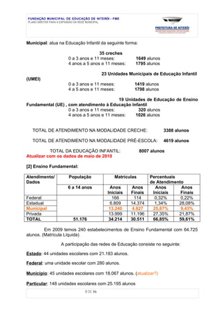 FUNDAÇÃO MUNICIPAL DE EDUCAÇÃO DE NITERÓI - FME
PLANO DIRETOR PARA A EXPANSÃO DA REDE MUNICIPAL




Municipal: atua na Educação Infantil da seguinte forma:

                                   35 creches
                    0 a 3 anos e 11 meses:             1649 alunos
                    4 anos a 5 anos e 11 meses:        1795 alunos

                                       23 Unidades Municipais de Educação Infantil
(UMEI)
                    0 a 3 anos e 11 meses:           1419 alunos
                    4 a 5 anos e 11 meses:           1798 alunos

                                           19 Unidades de Educação de Ensino
Fundamental (UE) , com atendimento à Educação Infantil
                   0 a 3 anos e 11 meses:          320 alunos
                   4 anos a 5 anos e 11 meses:    1026 alunos


   TOTAL DE ATENDIMENTO NA MODALIDADE CRECHE:                        3388 alunos

   TOTAL DE ATENDIMENTO NA MODALIDADE PRÉ-ESCOLA:                    4619 alunos

           TOTAL DA EDUCAÇÃO INFANTIL:                    8007 alunos
Atualizar com os dados de maio de 2010

[2] Ensino Fundamental:

Atendimento/        População               Matrículas        Percentuais
Dados                                                         de Atendimento
                    6 a 14 anos           Anos       Anos       Anos       Anos
                                         Iniciais   Finais     Iniciais    Finais
Federal                                    166        114       0,32%      0,22%
Estadual                                  6.809     14.374      1,34%     28,08%
Municipal                                 13.240     4.827     25,87%      9,43%
Privada                                   13.999    11.196     27,35%     21,87%
TOTAL                  51.176             34.214    30.511     66,85%     59,61%

         Em 2009 temos 240 estabelecimentos de Ensino Fundamental com 64.725
alunos. (Matrícula Líquida)

                 A participação das redes de Educação consiste no seguinte:

Estado: 44 unidades escolares com 21.183 alunos.

Federal: uma unidade escolar com 280 alunos.

Município: 45 unidades escolares com 18.067 alunos. (atualizar?)

Particular: 148 unidades escolares com 25.195 alunos
                             5 DE 56
 