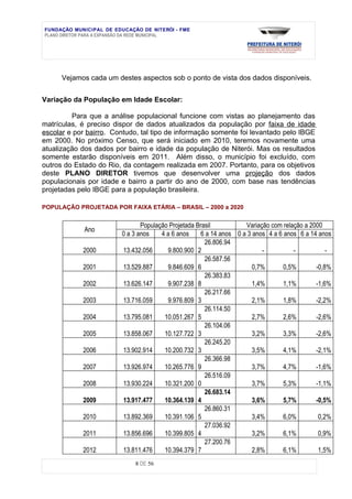 FUNDAÇÃO MUNICIPAL DE EDUCAÇÃO DE NITERÓI - FME
PLANO DIRETOR PARA A EXPANSÃO DA REDE MUNICIPAL




      Vejamos cada um destes aspectos sob o ponto de vista dos dados disponíveis.


Variação da População em Idade Escolar:

         Para que a análise populacional funcione com vistas ao planejamento das
matrículas, é preciso dispor de dados atualizados da população por faixa de idade
escolar e por bairro. Contudo, tal tipo de informação somente foi levantado pelo IBGE
em 2000. No próximo Censo, que será iniciado em 2010, teremos novamente uma
atualização dos dados por bairro e idade da população de Niterói. Mas os resultados
somente estarão disponíveis em 2011. Além disso, o município foi excluído, com
outros do Estado do Rio, da contagem realizada em 2007. Portanto, para os objetivos
deste PLANO DIRETOR tivemos que desenvolver uma projeção dos dados
populacionais por idade e bairro a partir do ano de 2000, com base nas tendências
projetadas pelo IBGE para a população brasileira.

POPULAÇÃO PROJETADA POR FAIXA ETÁRIA – BRASIL – 2000 a 2020


                               População Projetada Brasil          Variação com relação a 2000
             Ano
                        0 a 3 anos    4 a 6 anos    6 a 14 anos 0 a 3 anos 4 a 6 anos 6 a 14 anos
                                                      26.806.94
            2000        13.432.056      9.800.900 2                      -          -           -
                                                      26.587.56
            2001        13.529.887      9.846.609 6                   0,7%       0,5%       -0,8%
                                                      26.383.83
            2002        13.626.147      9.907.238 8                   1,4%       1,1%       -1,6%
                                                      26.217.66
            2003        13.716.059      9.976.809 3                   2,1%       1,8%       -2,2%
                                                      26.114.50
            2004        13.795.081     10.051.267 5                   2,7%       2,6%       -2,6%
                                                      26.104.06
            2005        13.858.067     10.127.722 3                   3,2%       3,3%       -2,6%
                                                      26.245.20
            2006        13.902.914     10.200.732 3                   3,5%       4,1%       -2,1%
                                                      26.366.98
            2007        13.926.974     10.265.776 9                   3,7%       4,7%       -1,6%
                                                      26.516.09
            2008        13.930.224     10.321.200 0                   3,7%       5,3%       -1,1%
                                                      26.683.14
            2009        13.917.477     10.364.139 4                   3,6%       5,7%       -0,5%
                                                      26.860.31
            2010        13.892.369     10.391.106 5                   3,4%       6,0%        0,2%
                                                      27.036.92
            2011        13.856.696     10.399.805 4                   3,2%       6,1%        0,9%
                                                      27.200.76
            2012        13.811.476     10.394.379 7                   2,8%       6,1%        1,5%
                             8 DE 56
 