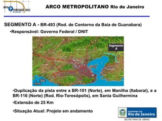 ARCO METROPOLITANO Rio de Janeiro


SEGMENTO A - BR-493 (Rod. de Contorno da Baía de Guanabara)
  •Responsável: Governo Federal / DNIT




   •Duplicação da pista entre a BR-101 (Norte), em Manilha (Itaboraí), e a
   BR-116 (Norte) (Rod. Rio-Teresópolis), em Santa Guilhermina
   •Extensão de 25 Km
   •Situação Atual: Projeto em andamento
                                                          SECRETARIA DE OBRAS
 