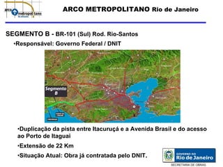 ARCO METROPOLITANO Rio de Janeiro


SEGMENTO B - BR-101 (Sul) Rod. Rio-Santos
  •Responsável: Governo Federal / DNIT




   •Duplicação da pista entre Itacuruçá e a Avenida Brasil e do acesso
   ao Porto de Itaguai
   •Extensão de 22 Km
   •Situação Atual: Obra já contratada pelo DNIT.
                                                         SECRETARIA DE OBRAS
 