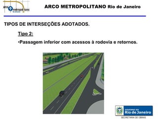 ARCO METROPOLITANO Rio de Janeiro


TIPOS DE INTERSEÇÕES ADOTADOS.

    Tipo 2:
    •Passagem inferior com acessos à rodovia e retornos.




                                                SECRETARIA DE OBRAS
 