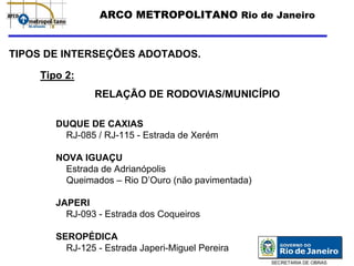 ARCO METROPOLITANO Rio de Janeiro


TIPOS DE INTERSEÇÕES ADOTADOS.

    Tipo 2:
               RELAÇÃO DE RODOVIAS/MUNICÍPIO

       DUQUE DE CAXIAS
         RJ-085 / RJ-115 - Estrada de Xerém

       NOVA IGUAÇU
        Estrada de Adrianópolis
        Queimados – Rio D’Ouro (não pavimentada)

       JAPERI
         RJ-093 - Estrada dos Coqueiros

       SEROPÉDICA
         RJ-125 - Estrada Japeri-Miguel Pereira
                                                   SECRETARIA DE OBRAS
 