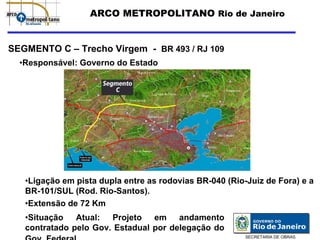 ARCO METROPOLITANO Rio de Janeiro


SEGMENTO C – Trecho Virgem - BR 493 / RJ 109
  •Responsável: Governo do Estado




   •Ligação em pista dupla entre as rodovias BR-040 (Rio-Juiz de Fora) e a
   BR-101/SUL (Rod. Rio-Santos).
   •Extensão de 72 Km
   •Situação Atual: Projeto em andamento
   contratado pelo Gov. Estadual por delegação do
                                                         SECRETARIA DE OBRAS
 