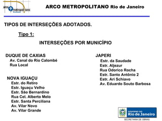 ARCO METROPOLITANO Rio de Janeiro


TIPOS DE INTERSEÇÕES ADOTADOS.

     Tipo 1:
                 INTERSEÇÕES POR MUNICÍPIO

DUQUE DE CAXIAS                      JAPERI
 Av. Canal do Rio Calombé              Estr. da Saudade
 Rua Local                             Estr. Aljezur
                                       Rua Odorico Rocha
                                       Estr. Santo Antônio 2
NOVA IGUAÇU                            Estr. Ari Schiavo
  Estr. do Retiro                      Av. Eduardo Souto Barbosa
  Estr. Iguaçu Velho
  Estr. São Bernardino
  Rua Cel. Alberto Melo
  Estr. Santa Perciliana
  Av. Vilar Novo
  Av. Vilar Grande

                                                  SECRETARIA DE OBRAS
 