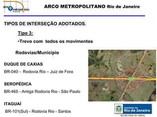 ARCO METROPOLITANO Rio de Janeiro


TIPOS DE INTERSEÇÃO ADOTADOS.

       Tipo 3:
       •Trevo com todos os movimentos

     Rodovias/Município

DUQUE DE CAXIAS
BR-040 - Rodovia Rio – Juiz de Fora


SEROPÉDICA
BR-465 - Antiga Rodovia Rio - São Paulo


ITAGUAÍ
BR-101(Sul) - Rodovia Rio - Santos
                                              SECRETARIA DE OBRAS
 