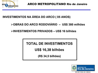 ARCO METROPOLITANO Rio de Janeiro



INVESTIMENTOS NA ÁREA DO ARCO ( 05 ANOS)

      OBRAS DO ARCO RODOVIÁRIO – US$ 380 milhões

      INVESTIMENTOS PRIVADOS – US$ 16 bilhões



              TOTAL DE INVESTIMENTOS
                   US$ 16,38 bilhões
                     (R$ 34,5 bilhões)




                                            SECRETARIA DE OBRAS
 