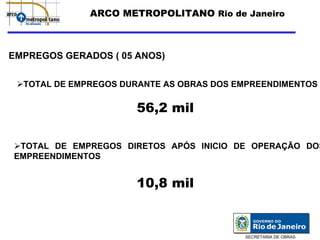 ARCO METROPOLITANO Rio de Janeiro



EMPREGOS GERADOS ( 05 ANOS)

  TOTAL DE EMPREGOS DURANTE AS OBRAS DOS EMPREENDIMENTOS

                      56,2 mil

 TOTAL DE EMPREGOS DIRETOS APÓS INICIO DE OPERAÇÃO DOS
EMPREENDIMENTOS


                      10,8 mil


                                          SECRETARIA DE OBRAS
 