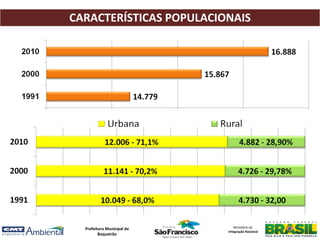 CARACTERÍSTICAS POPULACIONAIS




  Prefeitura Municipal de      Ministério da
                            Integração Nacional
         Boqueirão
 
