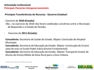 Articulação Institucional
Principais Parcerias Intergovernamentais

Principais Transferências de Recursos - Governo Estadual:

- Exercício de 2010 (Estado):
  Obs.: no exercício de 2010 não foram celebrados convênios entre o Município
    de Boqueirão e o Estado da Paraíba.

-      Exercício de 2011 (Estado):

    Concedente: Secretaria de Saúde do Estado. Objeto: Conclusão do Hospital
    Municipal;
    Concedente: Secretaria de Educação do Estado. Objeto: Construção de 6 (seis)
    salas de aula na Escola Padre Inácio (Ensino Fundamental);
    Concedente: Secretaria de Educação do Estado. Objeto: Transporte Escolar de
    Alunos do Ensino Médio da Zona Rural para a Zona Urbana.

    Fonte: Secretaria de Administração.

                             Prefeitura Municipal de           Ministério da
                                                            Integração Nacional
                                    Boqueirão
 