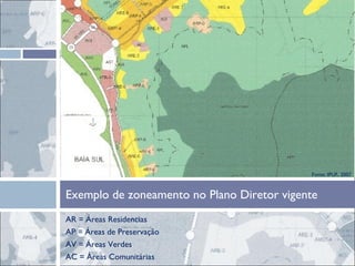 AR = Áreas Residencias AP = Áreas de Preservação AV = Áreas Verdes AC = Áreas Comunitárias Exemplo de zoneamento no Plano Diretor vigente Fonte: IPUF, 2007 
