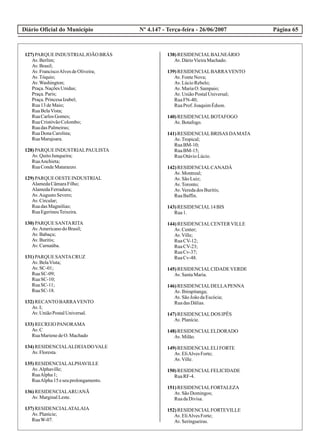 Diário Oficial do Município Página 65Nº 4.147 - Terça-feira - 26/06/2007
127)PARQUE INDUSTRIALJOÃO BRÁS
Av.Berlim;
Av.Brasil;
Av.FranciscoAlvesdeOliveira;
Av.Tóquio;
Av.Washington;
Praça.NaçõesUnidas;
Praça.Paris;
Praça.PrincesaIzabel;
Rua13deMaio;
RuaBelaVista;
RuaCarlosGomes;
RuaCristóvãoColombo;
RuadasPalmeiras;
RuaDonaCarolina;
RuaMarajoara.
128)PARQUE INDUSTRIALPAULISTA
Av.QuitoJunqueira;
RuaAnchieta;
RuaCondeMatarazzo.
129)PARQUE OESTEINDUSTRIAL
AlamedaCâmaraFilho;
AlamedaFerradura;
Av.Augusto Severo;
Av.Circular;
RuadasMagnólias;
RuaEgerineuTeixeira.
130)PARQUE SANTARITA
Av.AmericanodoBrasil;
Av.Babaçu;
Av.Buritis;
Av.Carnaúba.
131)PARQUE SANTACRUZ
Av.BelaVista;
Av.SC-01;
RuaSC-09;
RuaSC-10;
RuaSC-11;
RuaSC-18.
132)RECANTO BARRAVENTO
Av.I;
Av.UniãoPostalUniversal.
133)RECREIOPANORAMA
Av.C
RuaMarienedeO. Machado
134)RESIDENCIALALDEIADOVALE
Av.Floresta.
135)RESIDENCIALALPHAVILLE
Av.Alphaville;
RuaAlpha1;
RuaAlpha15eseuprolongamento.
136)RESIDENCIALARUANÃ
Av.MarginalLeste.
137)RESIDENCIALATALAIA
Av.Planície;
RuaW-07.
138)RESIDENCIALBALNEÁRIO
Av.DárioVieiraMachado.
139)RESIDENCIALBARRAVENTO
Av.FonteNova;
Av.LúcioRebelo;
Av.MariaO. Sampaio;
Av.UniãoPostalUniversal;
RuaFN-40;
RuaProf. JoaquimÉdson.
140)RESIDENCIALBOTAFOGO
Av.Botafogo.
141)RESIDENCIALBRISAS DAMATA
Av.Tropical;
RuaBM-10;
RuaBM-15;
RuaOtávioLúcio.
142)RESIDENCIALCANADÁ
Av.Montreal;
Av.SãoLuiz;
Av.Toronto;
Av.Veredados Buritis;
RuaBaffin.
143)RESIDENCIAL14BIS
Rua1.
144)RESIDENCIALCENTERVILLE
Av.Center;
Av.Ville;
RuaCV-12;
RuaCV-23;
RuaCv-37;
RuaCv-48.
145)RESIDENCIALCIDADEVERDE
Av.SantaMaria.
146)RESIDENCIALDELLAPENNA
Av.Ibirapitanga;
Av.SãoJoãodaEscócia;
RuadasDálias.
147)RESIDENCIALDOS IPÊS
Av.Planície.
148)RESIDENCIALELDORADO
Av.Milão.
149)RESIDENCIALELIFORTE
Av.EliAlvesForte;
Av.Ville.
150)RESIDENCIALFELICIDADE
RuaRF-4.
151)RESIDENCIALFORTALEZA
Av.SãoDomingos;
RuadaDivisa.
152)RESIDENCIALFORTEVILLE
Av.EliAlvesForte;
Av.Seringueiras.
 