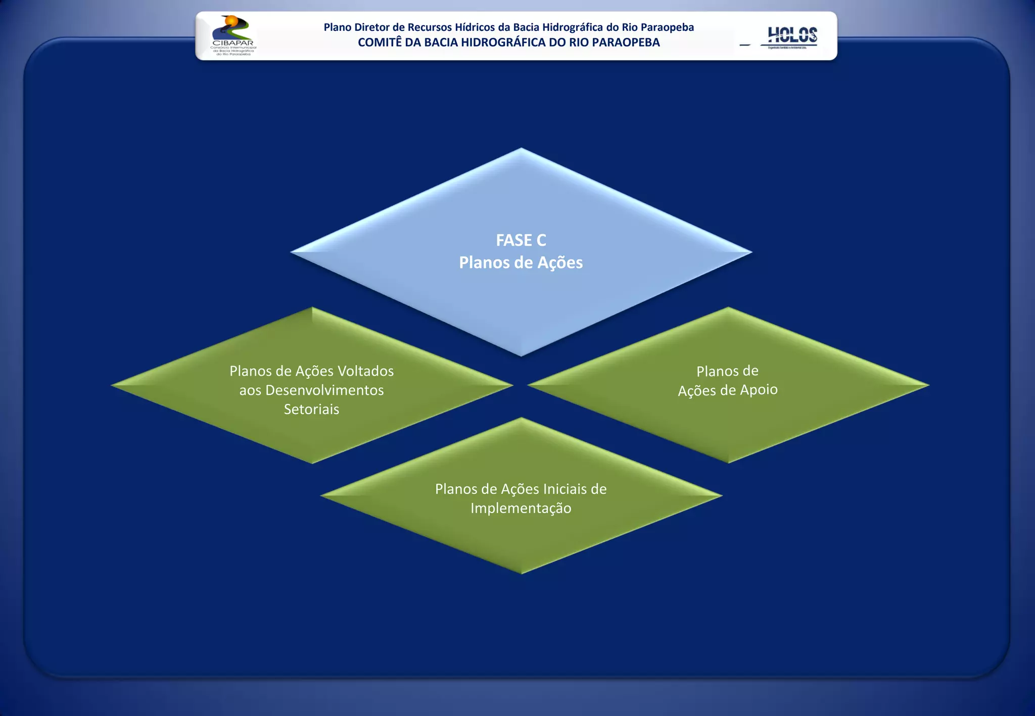 Plano Diretor De Recursos HíDricos Da Bacia Do Rio Paraopeba Mg