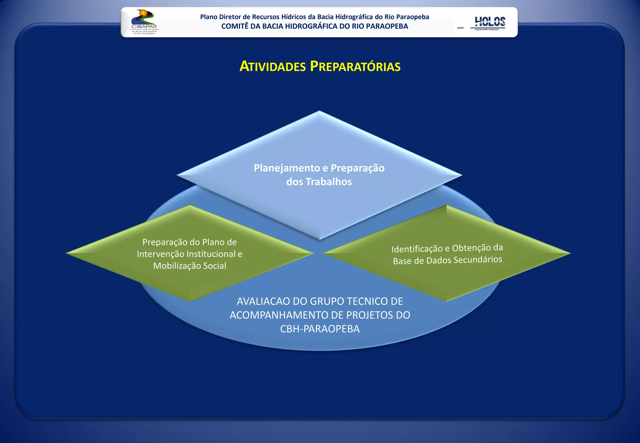 Plano Diretor De Recursos HíDricos Da Bacia Do Rio Paraopeba Mg