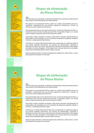 16
Se não houver a
elaboração do Plano
Diretor ou se este for
elaborado sem
respeitar a
participação cidadã, o
artigo 52 do EC
prevê que o prefeito
pode vir a ser
acusado de
improbidade
administrativa e,
conseqüentemente,
ser julgado e perder a
função pública, além
de outras
penalidades.
OEC exige que a população, amplamente representada, participe da elaboração do
Plano Diretor e da fiscalização de sua implementação.
Para garantir uma participação efetiva, podem ser criadas oportunidades para que a
população, representada por seus diversos segmentos econômicos e sociais, se
envolva nas várias etapas do Plano Diretor.
Essa participação pode ocorrer de diversas formas. Quando da elaboração do Plano, o
importante é que ocorram reuniões que permitam à população chegar a um acordo
quanto a idéias e propostas sobre temas vitais para a cidade.
Caso sejam criados conselhos municipais, deles devem participar representantes do
poder público e da sociedade civil, com o propósito de apresentar sugestões, debater e
monitorar a elaboração do Plano Diretor.
A Prefeitura e a Câmara Municipal deverão reunir a população em audiências públicas
para decidir questões importantes, que deverão ser apresentadas, explicadas e
debatidas por todos. Para tanto, esses encontros deverão compreender várias regiões
da cidade e ser bem divulgados. A Lei Orgânica do município deverá ser consultada,
porque talvez estabeleça alguns critérios sobre o assunto.
Algumas ações permitem a melhor divulgação das audiências e, dessa forma, a maior
participação da sociedade. Por exemplo:
O Estatuto da Cidade
assegura o direito de
participação da
população na
elaboração e
implementação do
Plano Diretor. Se esse
direito não for
respeitado, o
Ministério Público
poderá ser acionado
para as devidas
providências.
Etapas de elaboração
do Plano Diretor
16
Se não houver a
elaboração do Plano
Diretor ou se este for
elaborado sem
respeitar a
participação cidadã, o
artigo 52 do EC
prevê que o prefeito
pode vir a ser
acusado de
improbidade
administrativa e,
conseqüentemente,
ser julgado e perder a
função pública, além
de outras
penalidades.
OEC exige que a população, amplamente representada, participe da elaboração do
Plano Diretor e da fiscalização de sua implementação.
Para garantir uma participação efetiva, podem ser criadas oportunidades para que a
população, representada por seus diversos segmentos econômicos e sociais, se
envolva nas várias etapas do Plano Diretor.
Essa participação pode ocorrer de diversas formas. Quando da elaboração do Plano, o
importante é que ocorram reuniões que permitam à população chegar a um acordo
quanto a idéias e propostas sobre temas vitais para a cidade.
Caso sejam criados conselhos municipais, deles devem participar representantes do
poder público e da sociedade civil, com o propósito de apresentar sugestões, debater e
monitorar a elaboração do Plano Diretor.
A Prefeitura e a Câmara Municipal deverão reunir a população em audiências públicas
para decidir questões importantes, que deverão ser apresentadas, explicadas e
debatidas por todos. Para tanto, esses encontros deverão compreender várias regiões
da cidade e ser bem divulgados. A Lei Orgânica do município deverá ser consultada,
porque talvez estabeleça alguns critérios sobre o assunto.
Algumas ações permitem a melhor divulgação das audiências e, dessa forma, a maior
participação da sociedade. Por exemplo:
O Estatuto da Cidade
assegura o direito de
participação da
população na
elaboração e
implementação do
Plano Diretor. Se esse
direito não for
respeitado, o
Ministério Público
poderá ser acionado
para as devidas
providências.
Etapas de elaboração
do Plano Diretor
 