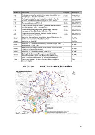 84
Diretriz nº Descrição Largura Hierarquia
215
Prolongamento da Av. Antônio Artioli até a diretriz 84-A com
transposição à Rod. Lix da Cunha
24,00m ARTERIAL II
216
Prolongamento da Av. Ana Beatriz Bierrenbach a Rua Dr.
Euridice José Bento com transposição ao curso d'água
24,00m COLETORA I
217 Transposição sobre a SPA 340 18,00m COLETORA I
218
Ligação da Rua Adílio de Oliveira Gonçalves a Rua Gravataí
com transposição sobre o córrego Pium
24,00m COLETORA II
219
Prolongamento da Rua Roberto Abdalla até a marginal
municipal da Rod. Dom Pedro I (Diretriz 1-N)
15,00m COLETORA II
220
Prolongamento da Rua João Duque à Diretriz 34-A, no
alinhamento com a Diretriz 36
14,00m COLETORA II
Rural 1
Melhorias Estrada Monte Belo/Carlos Gomes/ Gargantilha (R.
Walter Franco de Lima + Rua Romeu Túlio
- RURAL
Rural 2 Melhorias na CAM 127 - RURAL
Rural 3
Melhorias na Estrada do Fogueteiro (Estrada Municipal João
Vital de Lima – CAM 179)
- RURAL
Rural 4
Melhoria na Estrada do Saltinho (Rua Antonio Afonso de Lima
– Saltinho e Parque Centenário)
- RURAL
Rural 5 Melhorias na Estrada do Friburgo (CAM 351) - RURAL
Rural 6
Derivação da Estrada do Friburgo, margeando o sítio
aeroportuário até a RODOVIA (Anel viário – Monte-Mor)
- RURAL
Trilho 1
Trem turístico sobre a Estrada do Bonde (Ramal Férreo
Campineiro) desde a Av. Mário Garnero até a Estação de
Joaquim Egídio
- Trem
ANEXO XVIII – MAPA DE REGULARIZAÇÃO FUNDIÁRIA
 