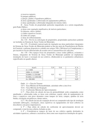 a) reservas naturais;
           b) parques públicos;
           c) praças, jardins e logradouros públicos;
           d) áreas ajardinadas e arborizadas de equipamentos públicos;
           e) áreas ajardinadas e arborizadas integrantes do sistema viário;
           II - Áreas Verdes de propriedade particular enquadradas ou a serem enquadradas
pelo Poder Público:
           a) áreas com vegetação significativa, de imóveis particulares;
           b) chácaras, sítios e glebas;
           c) clubes esportivos sociais;
           d) clubes de campo;
           e) áreas de reflorestamento.
           Art. 134 – Por lei ou solicitação do proprietário, propriedades particulares poderão
ser incluídas no Sistema de Áreas Verdes do Município.
           Art. 135 – O estímulo à preservação da vegetação nas áreas particulares integrantes
do Sistema de Áreas Verdes do Município poderá se dar por meio da Transferência do Direito
de Construir, conforme dispositivos contidos nos artigos 199 e 200 desta Lei Complementar, e
por incentivos fiscais diferenciados de acordo com as características de cada área.
           Art. 136 – Nos espaços livres de arruamento e áreas verdes públicas, existentes e
futuras, integrantes do Sistema de Áreas Verdes do Município poderão ser implantadas
instalações de lazer e recreação de uso coletivo, obedecendo-se os parâmetros urbanísticos
especificados no quadro abaixo:



                        A(m²)                      T.P       T.O                   C.A
                 A ≤ 1000                                                           0,1
                 1000< A ≤10.000                                                    0,2
                 10.000< A ≤50.000                 0,9        0,1                   0,3
                 50.000< A ≤200.000                                                 0,1
                 A> 200.000                                  0,05                  0,05

           Onde: A = Área do Terreno
           T.P = Taxa Mínima de Permeabilidade, calculada sobre a área livre
           T.O = Taxa Máxima de Ocupação
           C.A = Coeficiente Máximo de Aproveitamento
           § 1º – Para efeito do cálculo da taxa de permeabilidade serão computadas como
ajardinadas e arborizadas todas as áreas com cobertura vegetal, além de equipamentos de
lazer e esportivos com pisos drenantes como tanques de areia, campos, quadras de terra
batida, circulação em pedriscos, dentre outros.
           § 2º – No cálculo da taxa de ocupação deverá ser computado todo tipo de instalação
incluindo edificações, circulações, áreas esportivas ou equipamentos de lazer cobertos ou
descobertos com pisos impermeáveis.
           § 3º – Para efeito do cálculo do coeficiente de aproveitamento deverá ser
computado o total da área coberta, fechada ou não.
           § 4º – Consideram-se espaços de lazer de uso coletivo aqueles destinados às
atividades esportivas, culturais e recreativas, bem como suas respectivas instalações de apoio.



                                                                                            69
 
