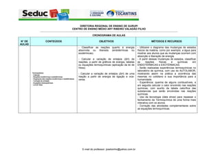 DIRETORIA REGIONAL DE ENSINO DE GURUPI
                                                       CENTRO DE ENSINO MÉDIO ARY RIBEIRO VALADÃO FILHO
        -----------------------------------------------------------------------------------------------------------------------------------------------------------------------------------------------------------
                                                                                     CRONOGRAMA DE AULAS

N° DE          CONTEÚDOS                                                                       OBJETIVOS                                                                    MÉTODOS E RECURSOS
AULAS
                                                                - Classificar as reações quanto à energia                                              - Utilizarei o diagrama das mudanças de estados
                                                                absorvida ou liberada (endotérmicas ou                                                 físicos da matéria, como por exemplo, a água para
                                                                exotérmicas).                                                                          mostrar aos alunos que as mudanças ocorrem com
                                                                                                                                                       absorção e liberação de energia.
                                                                - Calcular a variação de entalpia (∆H) de                                              - A partir dessas mudanças de estados, classificar
                                                                reações, a partir de gráficos de energia, tabelas                                      as      reações     físicas  e    químicas     em
                                                                ou equações termoquímicas (aplicação da lei de                                         ENDOTÉRMICAS e EXOTÉRMICAS.
                                                                Hess).                                                                                 - Serão realizadas experiências termoquímicas no
                                                                                                                                                       laboratório de química, com uso do AUTOLABOR,
                                                                - Calcular a variação de entalpia (∆H) de uma                                          mostrando assim na prática a ocorrência das
                                                                reação a partir de energia de ligação e vice-                                          mesmas no cotidiano e sua importância para a
                                                                versa.                                                                                 humanidade.
                                                                                                                                                       - Experiência: queima de alguns combustíveis, e
                                                                                                                                                       em seguida calcular o calor envolvido nas reações
                                                                                                                                                       químicas, com auxílio da tabela calorífica das
                                                                                                                                                       substancias que serão envolvidas nas reações
                                                                                                                                                       químicas.
                                                                                                                                                       - Uso da tecnologia (data show) para repassar o
                                                                                                                                                       fechamento da Termoquímica de uma forma mais
                                                                                                                                                       interativa com os alunos.
                                                                                                                                                       - Correção das atividades complementares sobre
                                                                                                                                                       as equações termoquímicas.




                                                                      E-mail do professor: josetoinho@yahoo.com.br
 